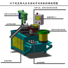 用自動攻絲機在加工不同材料的工件有什麼區別？